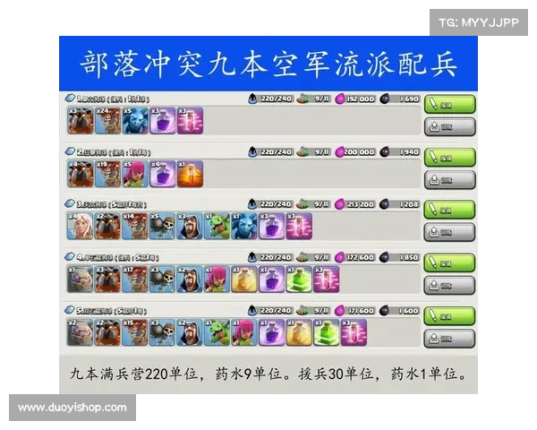 部落冲突部落战终极攻略：分兵策略、援军搭配与进攻技巧